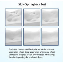 Load image into Gallery viewer, DreamPedic-Neck